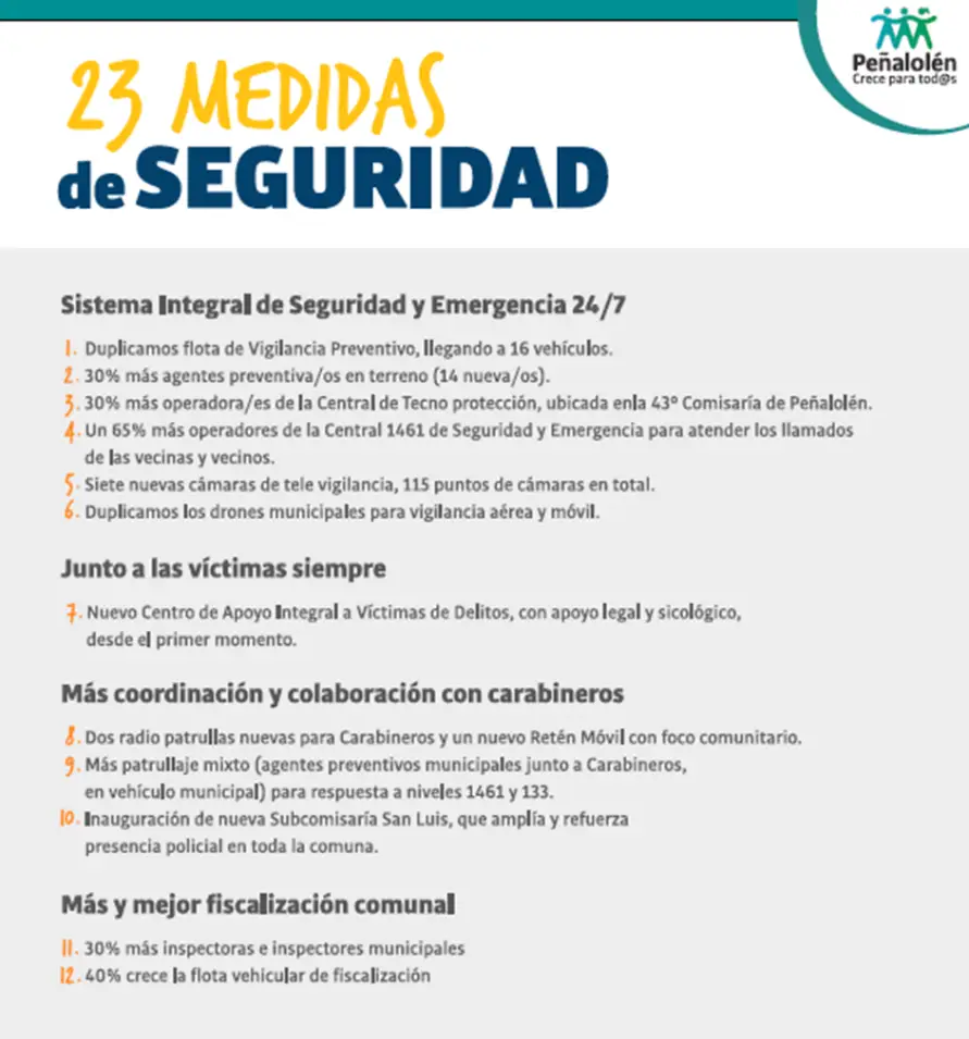 23-medidas-02